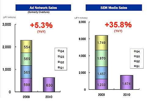 mediasearchsales