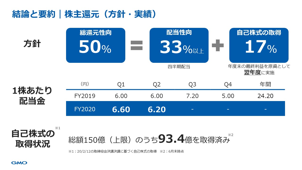 ｉｒ 熊谷正寿が語る グループ事業戦略 クマガイコム Gmoインターネット社長 熊谷正寿のブログです